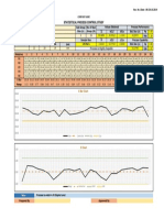 Worksheet SPC