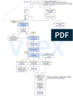 Proceso sobre movilidad geográfica, mod...ción de jornada (art