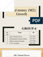 M2 Growth Rate in Bangladesh