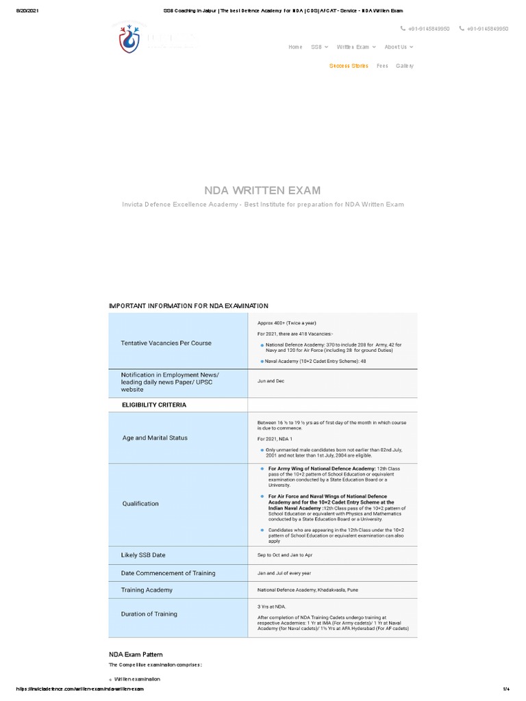 NDA Written Exam | PDF | Trigonometric Functions | Function (Mathematics)