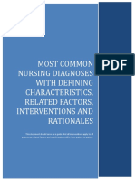 'Most Common Nursing Diagnoses W Definitions