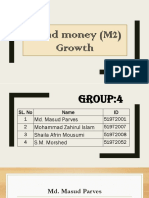 Broad Money Growth