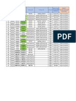 NESA WCC Process - 20th Feb