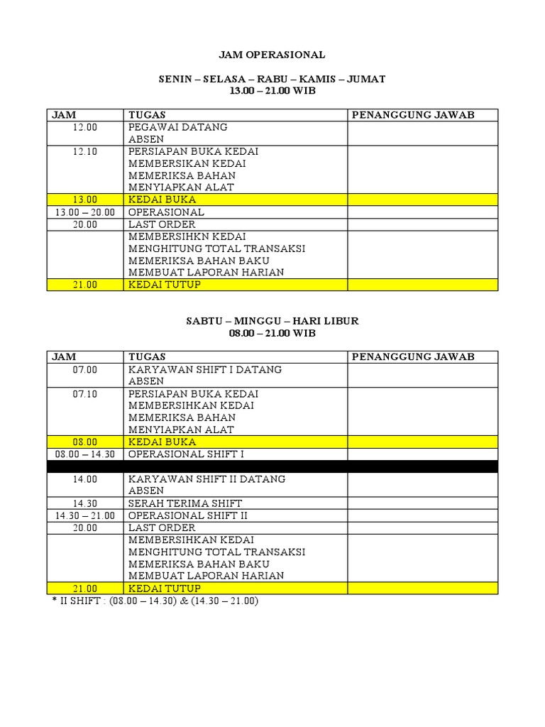 Jam Operasional Kedai Kopi.nggih | PDF
