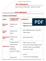 Mountain Passes - India - Himalayas - PMF IAS