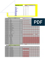 2 - MPR-3 4 Series Register Table