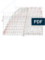 P-H diagram R-134.a