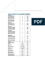 Daftar Harga GRC Board