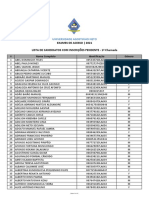 Candidatos Pendentes