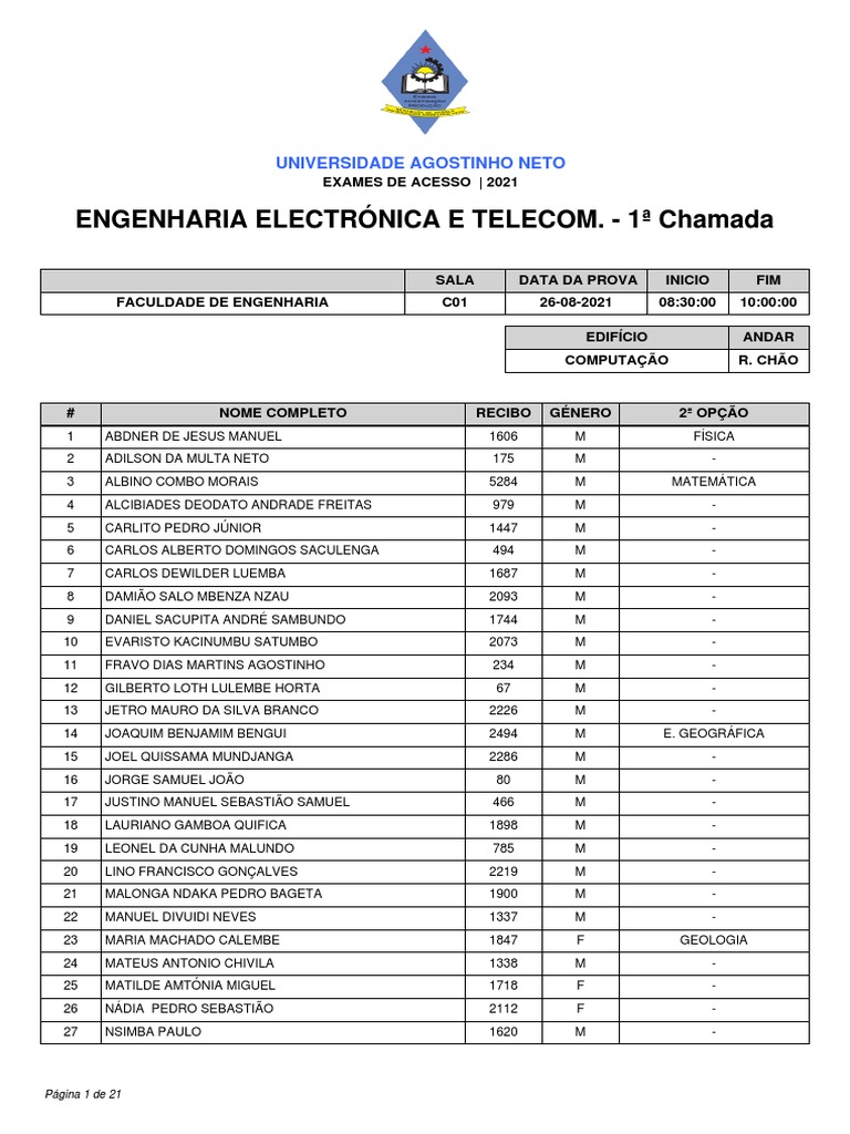 Engenharia Electrónica e Telecom | PDF