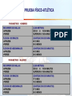 Prueba Fisico Atletica