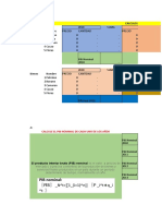 Anexo 1. Plantilla para Ejercicio de Pib Real-Nominal