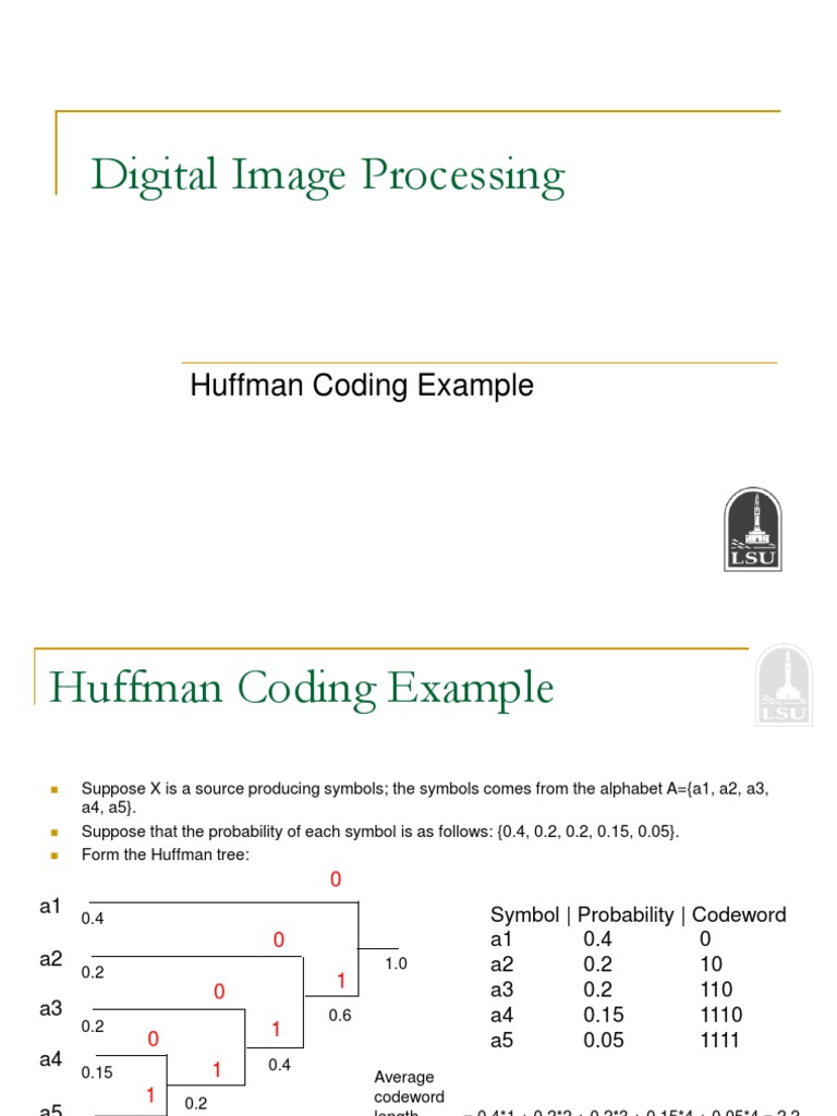 Digital Image Processing: Huffman Coding Example | PDF | Computing ...