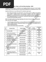 Butchery Inspection Checklist Guide | PDF | Pest Control | Calibration