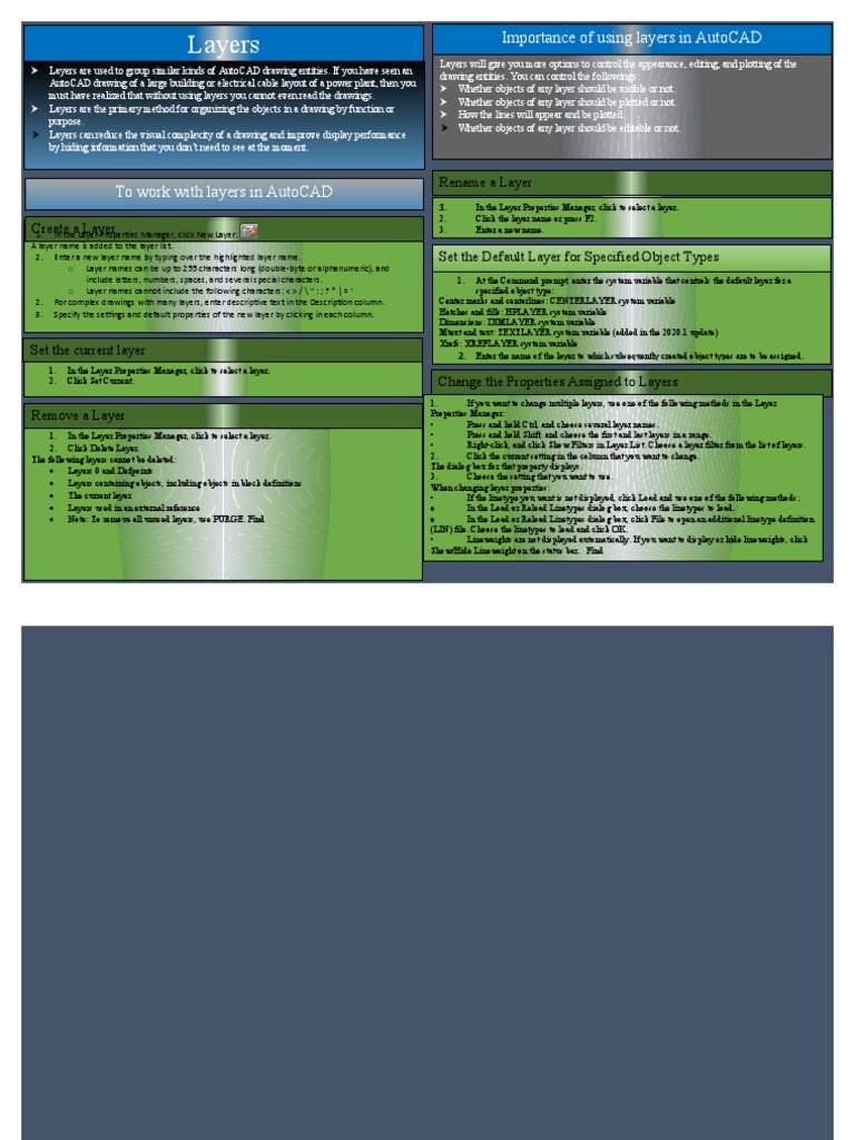Layers: Importance of Using Layers in Autocad | PDF | Computer ...