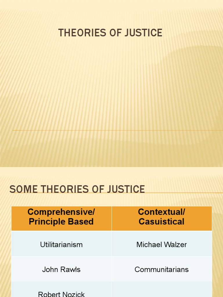 Disruptive Justice Theories: Justice Distributive Pdf – SYYTSN