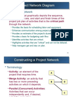 4 - Project Network Diagram