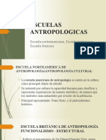 Antropologos