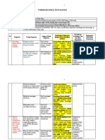 Bahan Diskusi Muntok