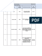 Matriz Legal en Seguridad y Salud en El Trabajo (Sector Manufactura)