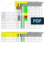 MATRIZ PELIGROS. Tailanys Contreras