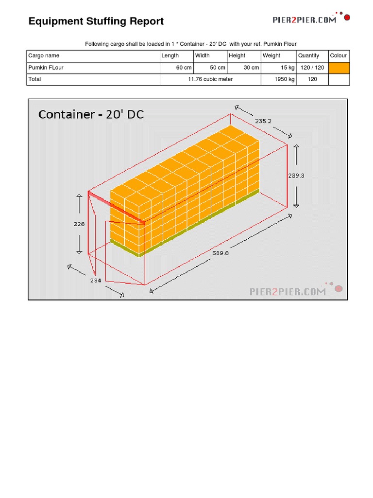 Container Stuffing Report for Pumkin Flour | PDF | Home & Garden