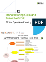 E210 Operations Planning Topic Tree