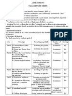 Purpose of The Test: The Test Aimed To Assess Learners' Skills of