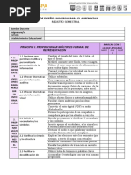 Ejemplos de Aplicación del DUA en Educación | PDF | Aprendizaje ...