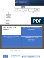 PROCESO ARMADO DE KIT EN PRODUCCIÓN