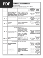 Subject - Mathematics: Text Book: Reference Book