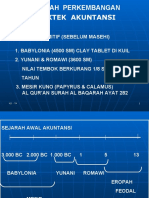 Sejarah Ak Dunia & Indonesia