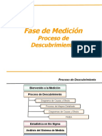 2 - Medición - Proceso de Descubrimiento