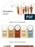 Religions of The World Infographics by Slidesgo