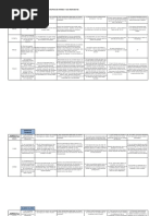 Respuestas Entrevistas