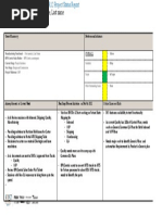 Project Management Functional Area Weekly Status Report Template