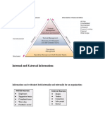 Chap 12-Levels of Information