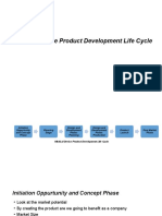 Medical Device Product Development Life Cycle