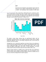 Executive Summary: Mean Ship Scores by Vessel Type