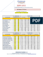 Early Bird Expo 2021 Rate Sheet