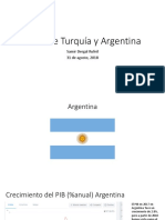 Crisis de Turquía y Argentina