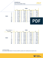 Lista de Precios CF MiCorreo