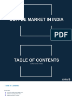 Indian Coffee Market Dossier