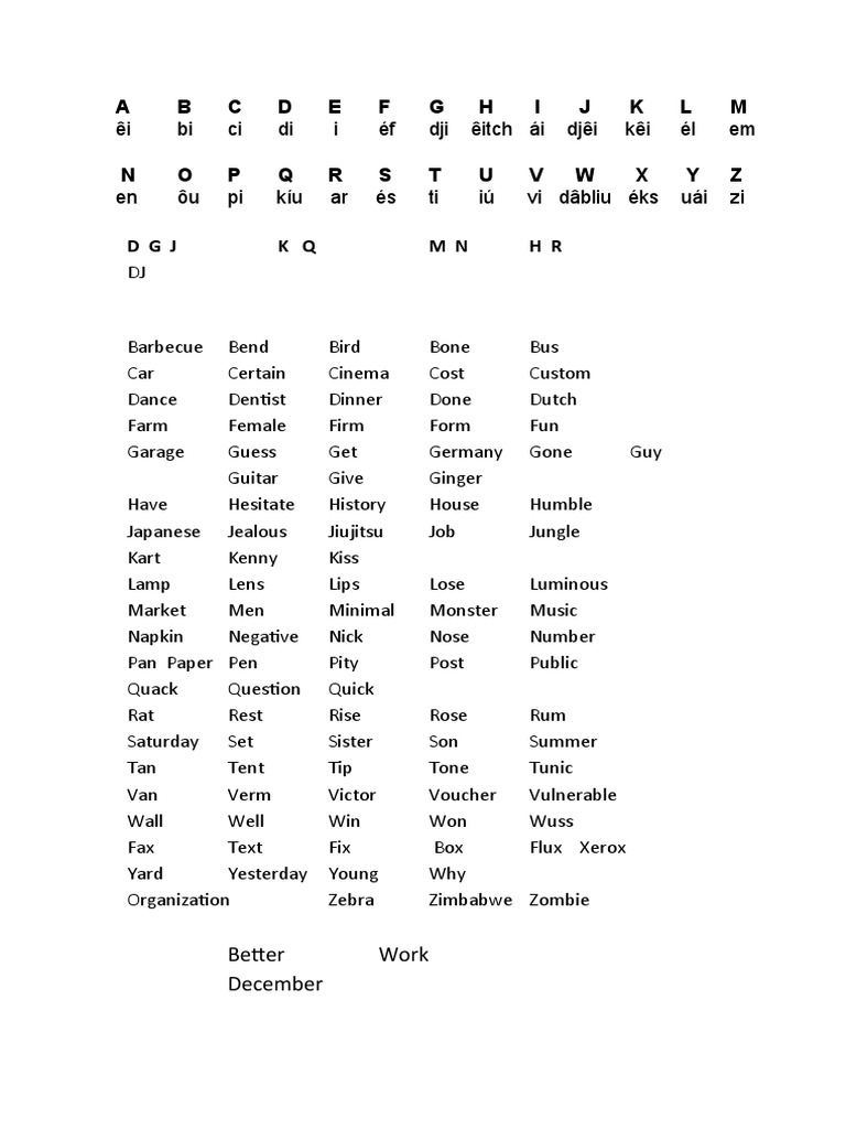 ABCs of English Vocabulary | PDF