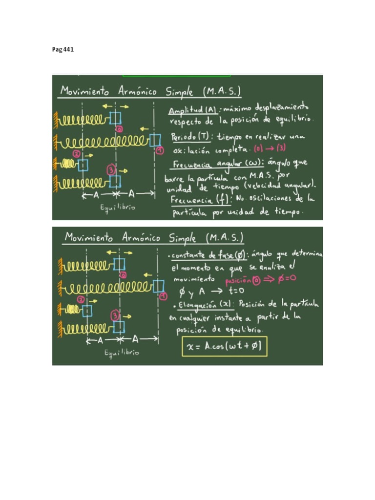 Taller de Matematicas | PDF | Métodos y materiales de enseñanza ...