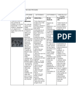 Formato Actividades Clase #3