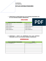 Taller Plan Contable Financiero