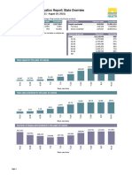 Covid19 Data Latest 8-20-21