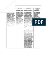 Formato Actividades Transicion