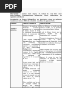 Tarea 6 de Historia Dominicana 3